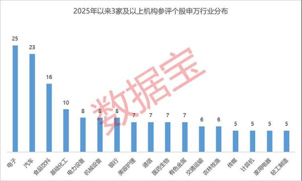 XM外匯評價：監管實力與用戶真實反饋解析｜2025權威機構數據