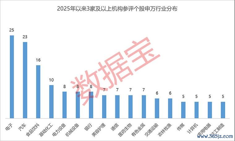 XM外匯評價：監管實力與用戶真實反饋解析｜2025權威機構數據