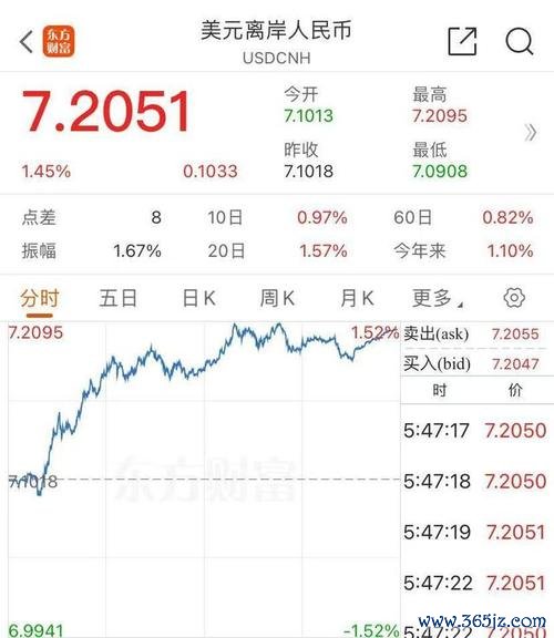 特斯拉股票暴跌后是抄底機會？空頭暴賺180億VS散戶80億逆襲2025華爾街分歧預警