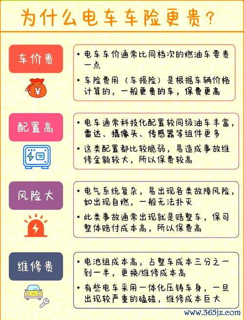 Yahoo外匯車購車陷阱？達人揭秘三大省錢避坑攻略