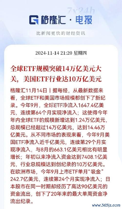 玩股網國際股市投資全攻略：美股港股日股趨勢解析2023權威數據