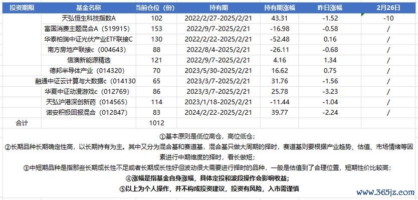 玩股網國際？2024海外投資痛點解析美股港股攻略+專家觀點〔最新教學〕