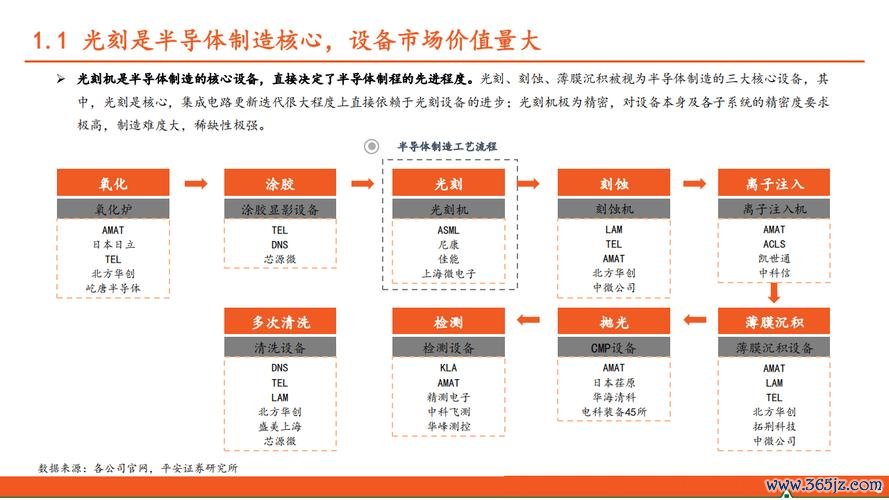 瑞昱股票值得投資嗎？半導體產業趨勢解析與2024佈局策略法人報告推薦