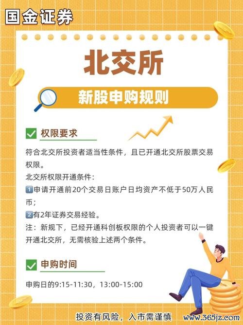 申購股票流程解析：3步驟掌握2025年新股申購要點券商App實測推薦