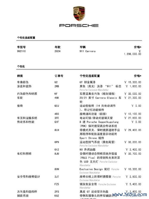 保時捷外匯車海外購車必看 定制進口方案解析 真實成交數據對比