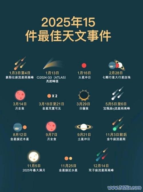 當日科技與天文焦點：2025年3月24日混元T1全球首發 vs 土星環消失實測數據+專家觀點