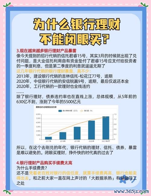 保险业外汇存款银行资金运用新规解析：风险管理与收益提升路径