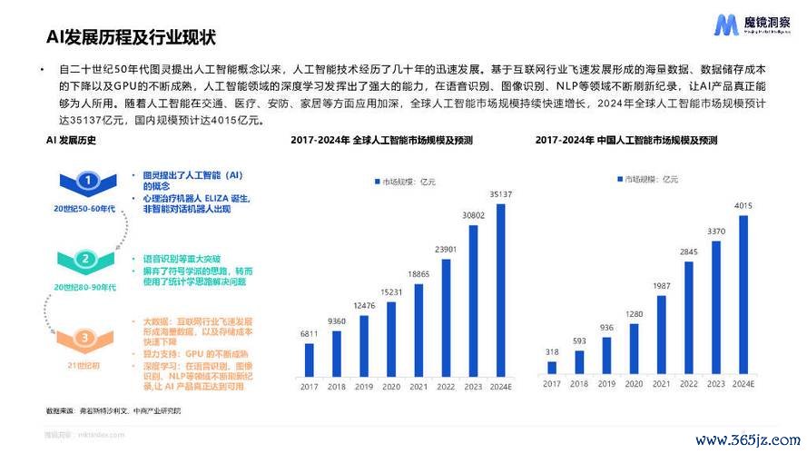 盛達股票值得投資嗎？2024市場波動佈局策略AI科技+政策紅利〔專家解讀〕