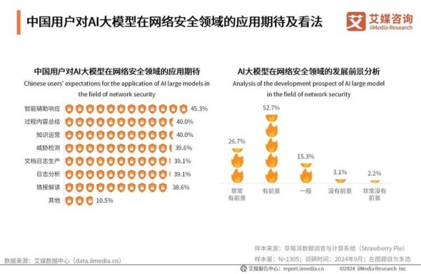 盛達股票值得投資嗎？2024市場波動佈局策略AI科技+政策紅利〔專家解讀〕