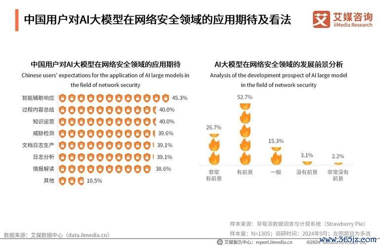 盛達股票值得投資嗎？2024市場波動佈局策略AI科技+政策紅利〔專家解讀〕