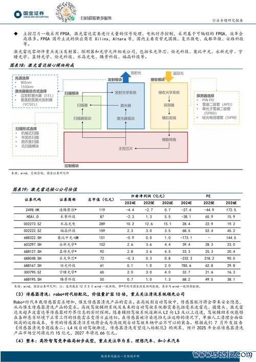 盟立股票？機器人合資公司佈局與2025投資潛力解析市場動向+關鍵策略〔潛力解析〕