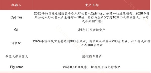 盟立股票？機器人合資公司佈局與2025投資潛力解析市場動向+關鍵策略〔潛力解析〕
