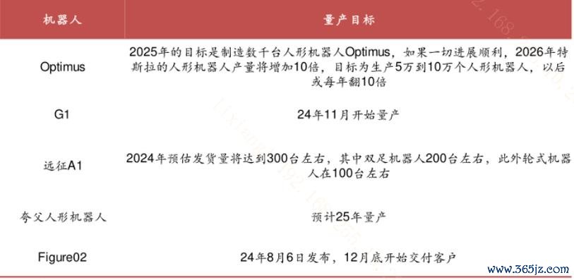 盟立股票？機器人合資公司佈局與2025投資潛力解析市場動向+關鍵策略〔潛力解析〕