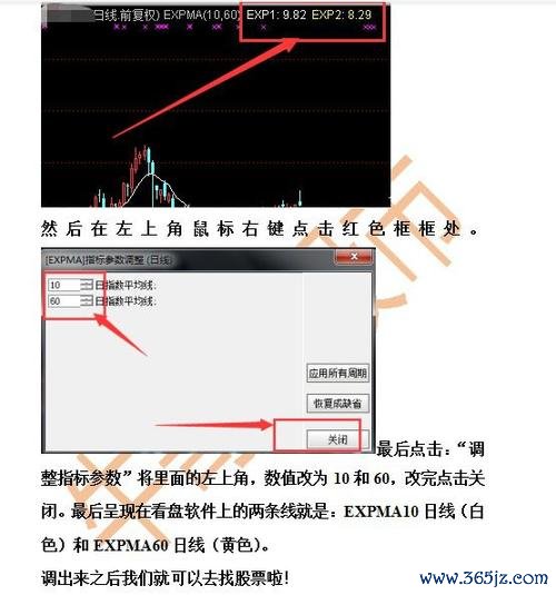 盤價解析與選股策略：2025台股投資必學Excel模板與技術指標實戰技巧最新工具推薦