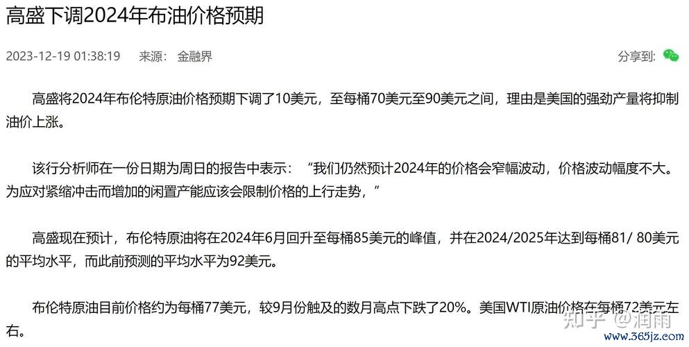 石油股票布局關鍵？中東衝突升級+油價預測70美元高盛2025最新數據