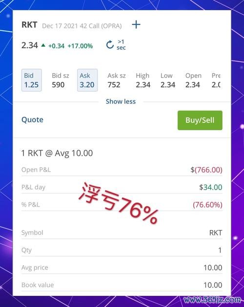 差价合约外汇：杠杆交易风险与收益全解析