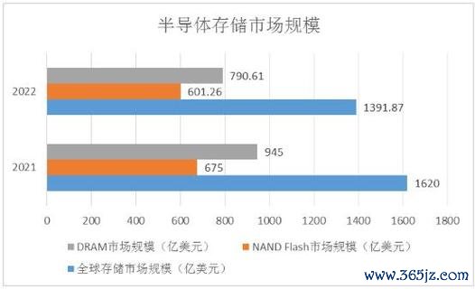 福懋科股票值得投資嗎？半導體產業佈局與2024獲利預測〔分析報告〕