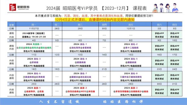初階外匯報名指南：新手學習全流程解析（2025最新版）