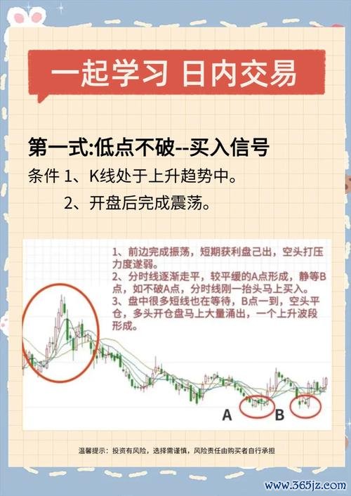 初階外匯筆記：新手必學的10大基礎知識與實戰步驟解析（附工具推薦）