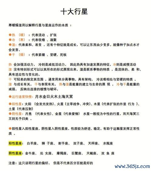 初階外匯筆記：新手必學的10大基礎知識與實戰步驟解析（附工具推薦）