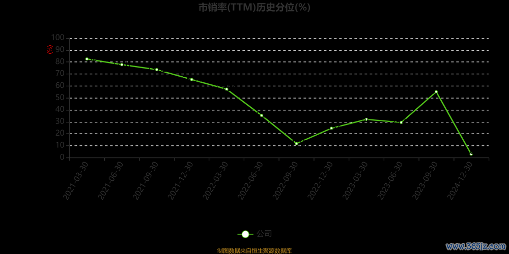 立德股票值得買嗎？解析財務矛盾與行業對比2025年港股教育股潛力分析
