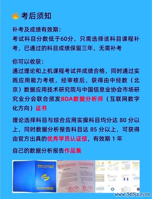 初階外匯人員專業測驗｜考題解析與通關指南｜高效備考一次合格