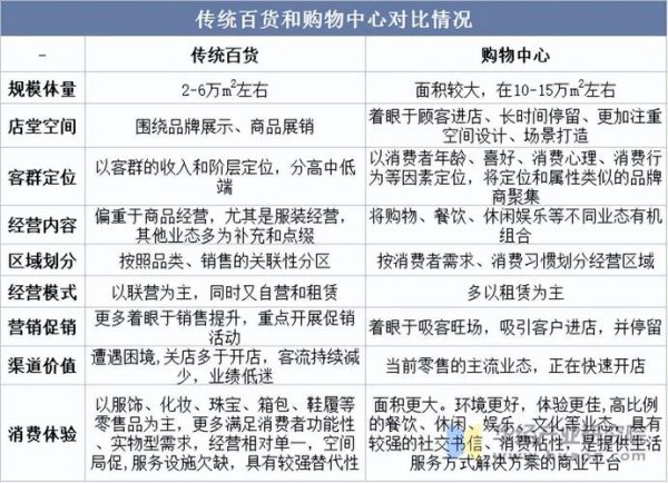 統一超股票可以買嗎？2025零售業趨勢解析外資評等+展店策略〔關鍵數據揭密〕