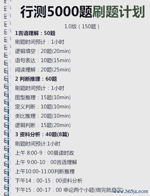 初階外匯人員專業測驗一次過關攻略：新手必學高效技巧與實戰解析