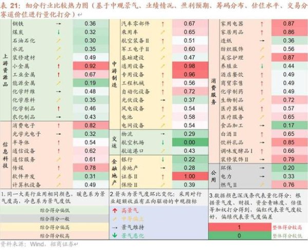 綠能股票有哪些？2025政策加持概念股TOP8〔布局清單〕