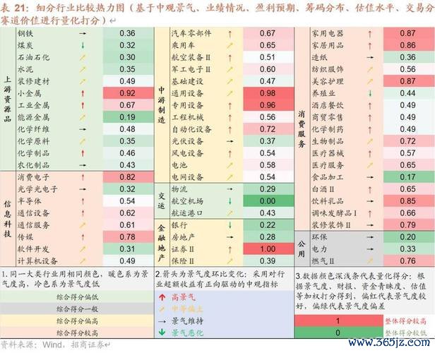 綠能股票有哪些？2025政策加持概念股TOP8〔布局清單〕