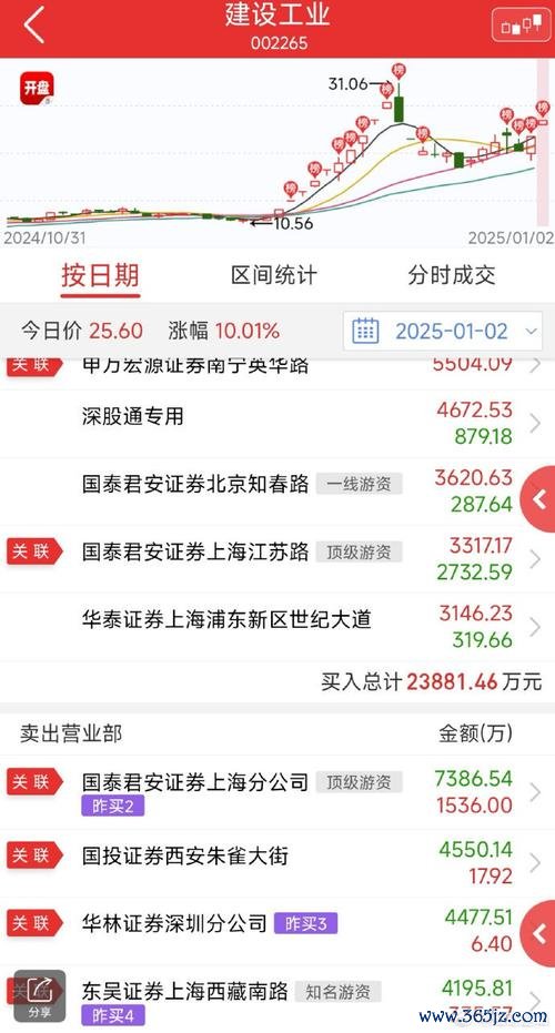 綠能股票有哪些？2025政策加持概念股TOP8〔布局清單〕