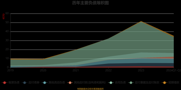 綠界科技股票怎麼買？2024電子支付龍頭股分析券商實測+股利攻略