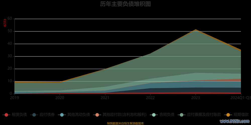 綠界科技股票怎麼買？2024電子支付龍頭股分析券商實測+股利攻略