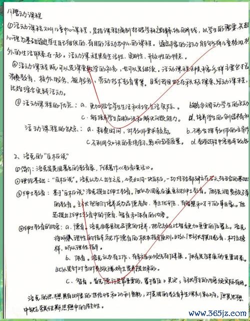 初階外匯人員專業能力測驗心得：備考技巧與高效複習實錄