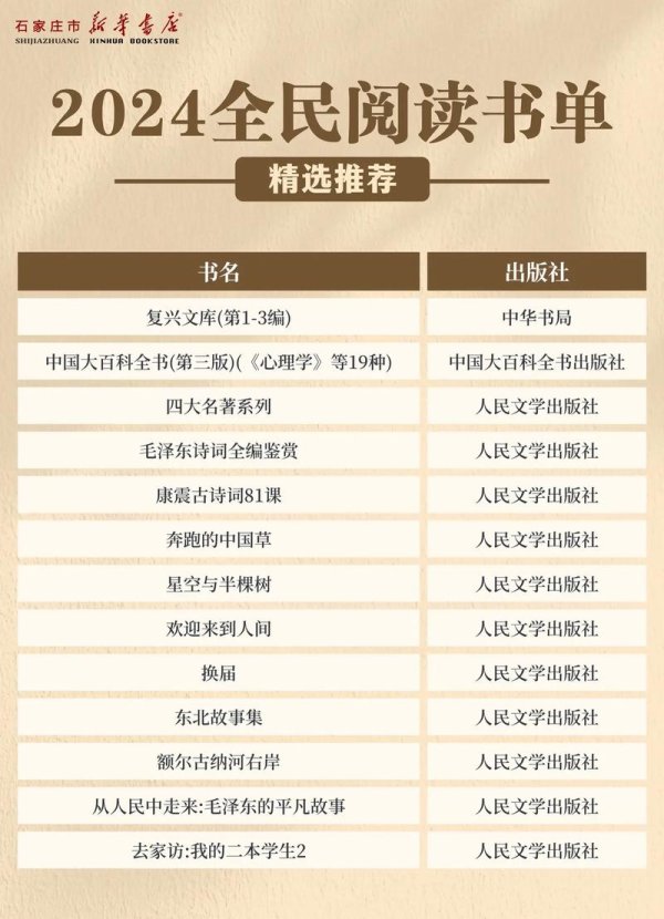 初階外匯推薦用書：新手必讀指南與精選書單解析