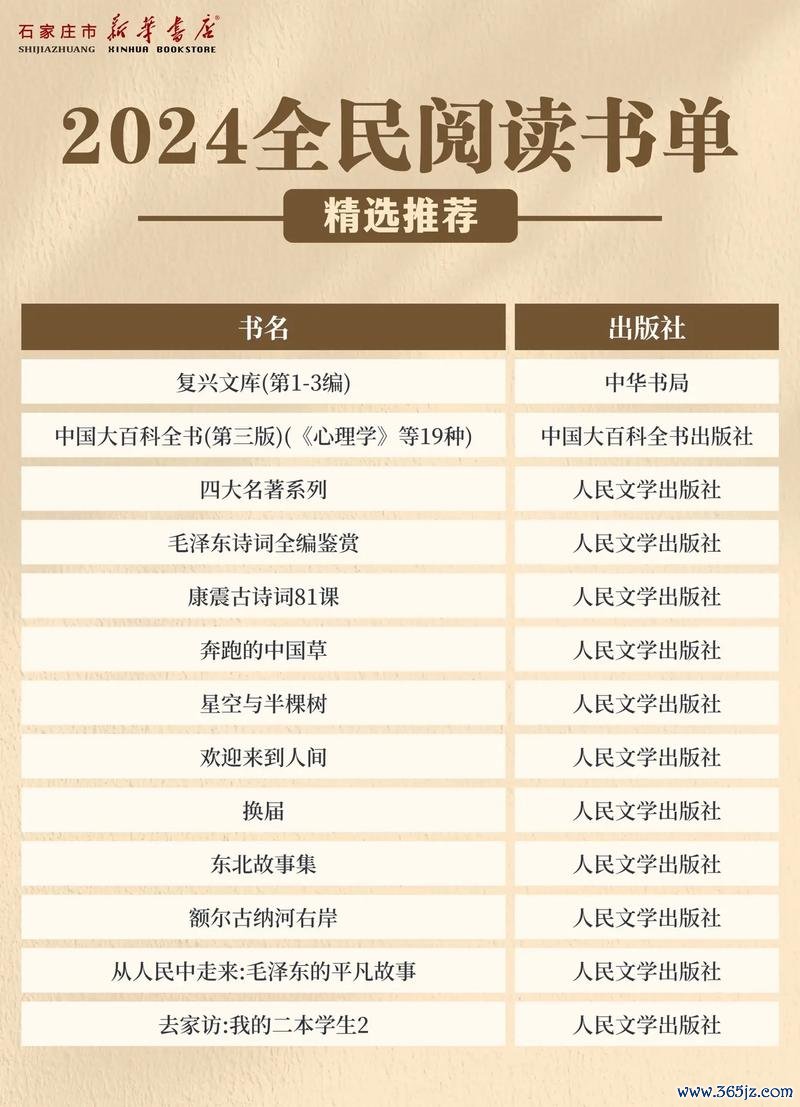 初階外匯推薦用書：新手必讀指南與精選書單解析