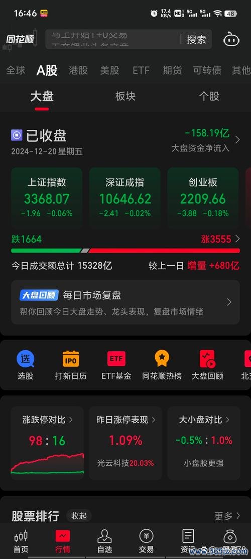 緯創股票疲弱不振？剖析外资唱多卻股價下跌的背後真相台灣AI三雄2024投資趨勢