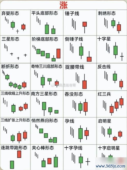 初階外匯有用嗎？新手入門必看的避坑指南與實操解析