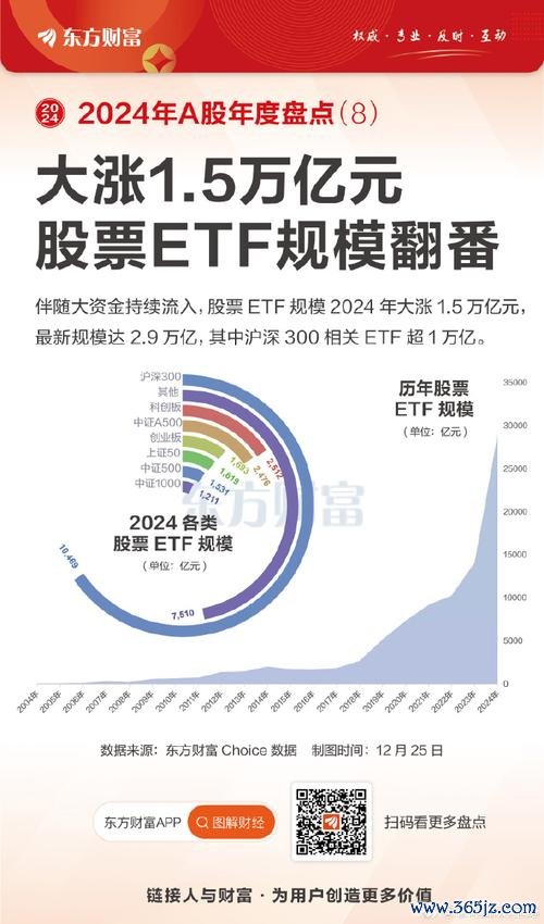 緯穎股票2024年GDR發行熱潮 市占30%外資喊漲1035元權威預測