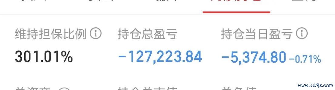 總太股票可以買嗎？2023營建股投資時機與風險解析〔專家建議〕