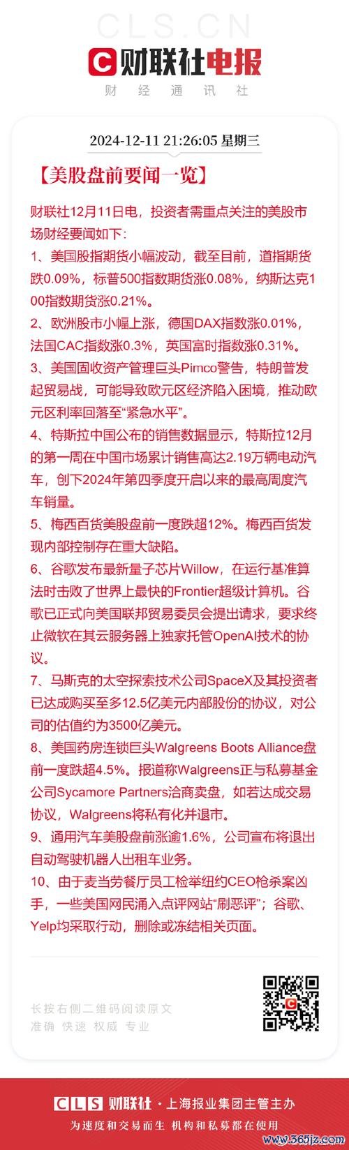 美股奇摩股市？2024科技股佈局熱點〔達人精選〕