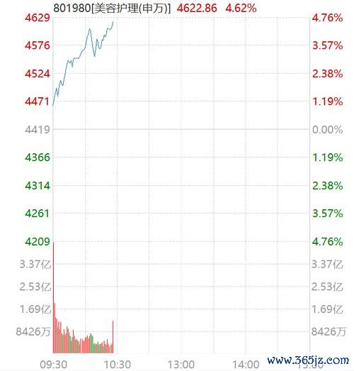 群創光電股票2025年轉盈配息1元+殖利率6.8% 摩根士丹利喊目標價19.5元面板漲價-車用子公司掛牌