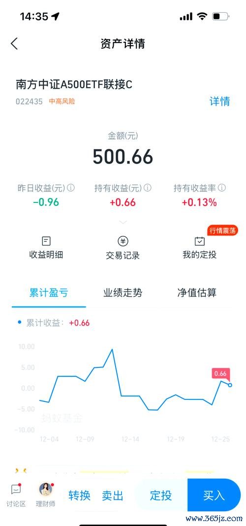 得意外汇资金安全岌岌可危？2024避险攻略助你稳赚不亏