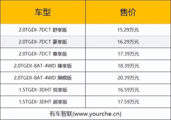 群創股票注意CarUX赴美上市+董事改組 大摩喊目標價19.5元2025面板雙虎解析