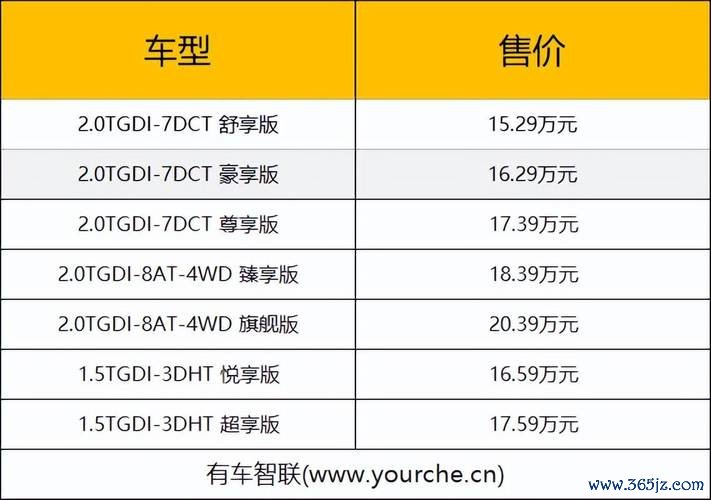 群創股票注意CarUX赴美上市+董事改組 大摩喊目標價19.5元2025面板雙虎解析
