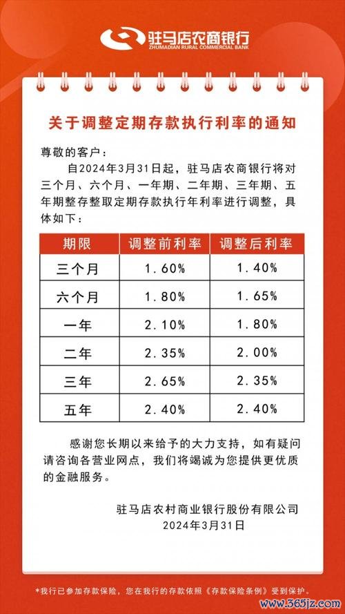 第一銀行外匯定存利率;第一銀行外匯定存利率｜2025年3月利率下调趋势应对策略与美联储降息解析