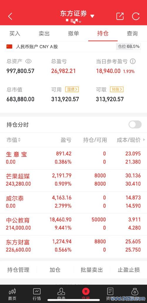 耀華股票如何穩健獲利？2024台股佈局3步驟券商App實測推薦
