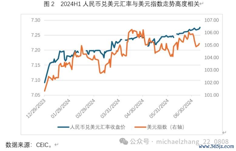 第一銀行外匯匯率对比需求：实时数据与权威银行牌价一览（2024年8月更新）