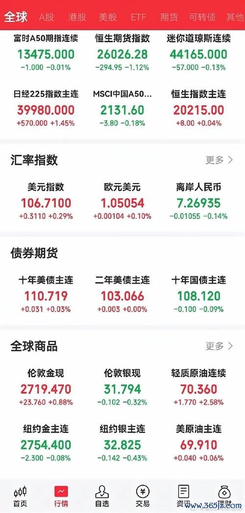 耀華股票如何穩健獲利？2024台股佈局3步驟券商App實測推薦