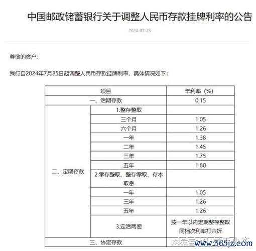 第一銀行外匯利率实时查询攻略与最新优惠节省成本技巧（模板1）